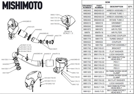 Mishimoto carbon fiber gloss air intake system diagram for BMW G8X M3/M4