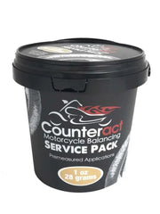 COUNTERACT MKSP1
