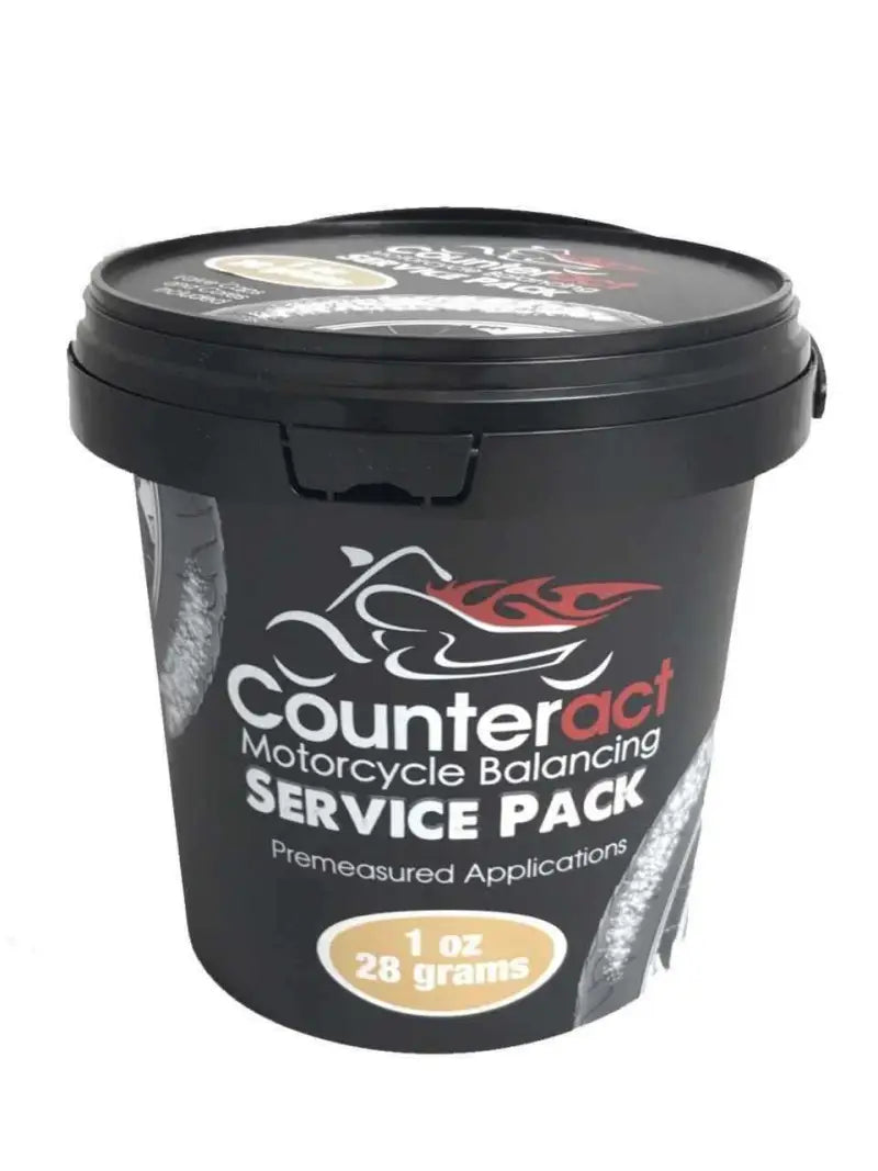COUNTERACT MKSP1