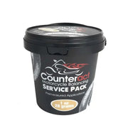 COUNTERACT MKSP1