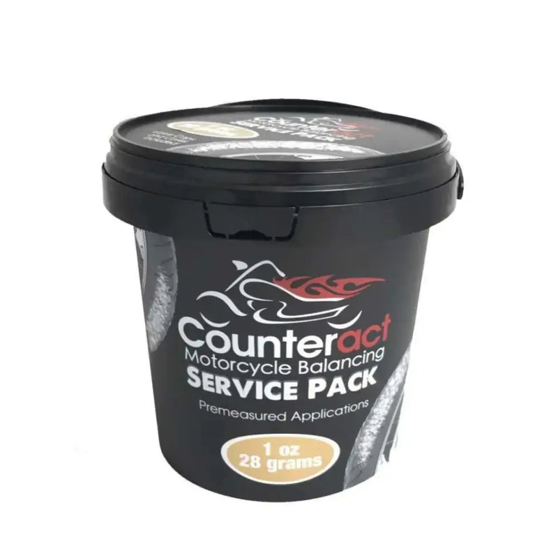COUNTERACT MKSP1
