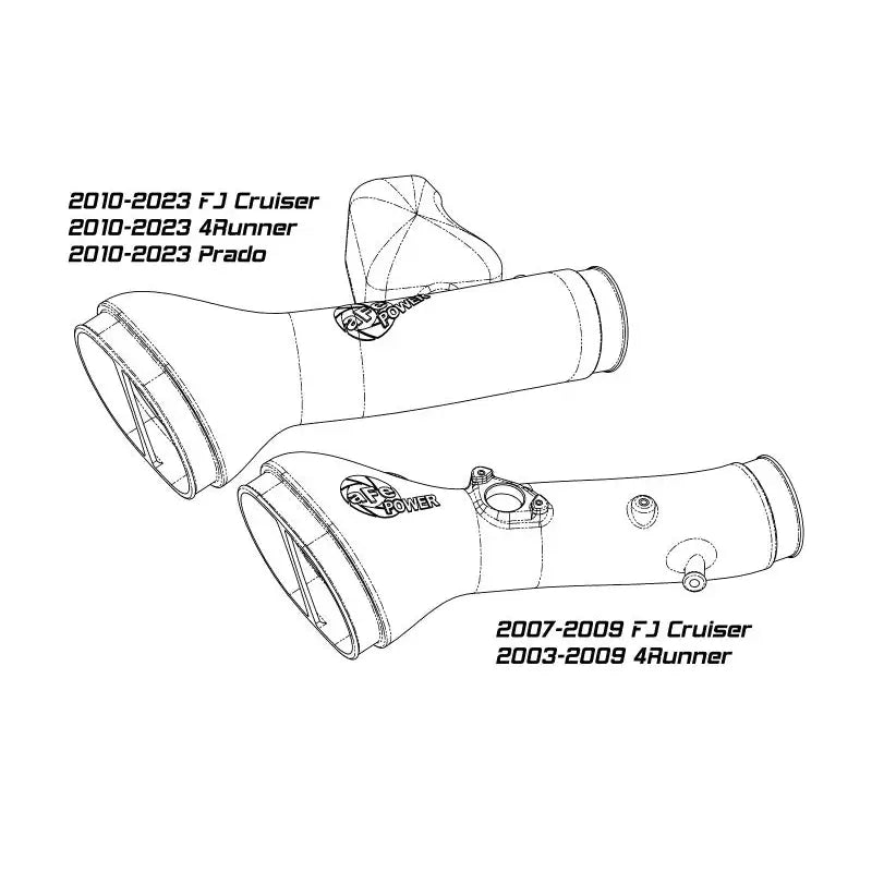 aFe 50-70095DR Momentum GT Red Edition Cold Air Intake System w/ Pro DRY S Filter Toyota FJ Cruiser 07-23 V6-4.0L