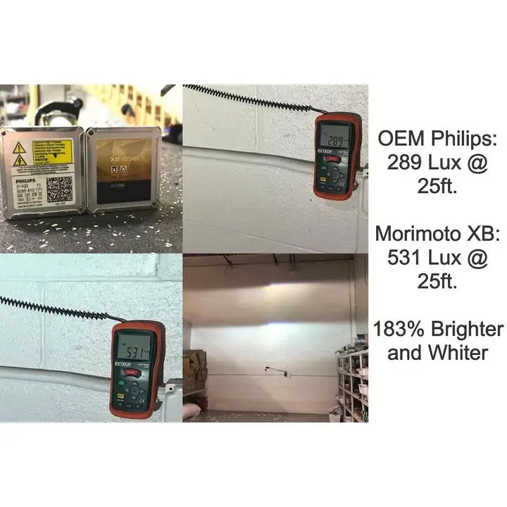 Morimoto Lighting B960