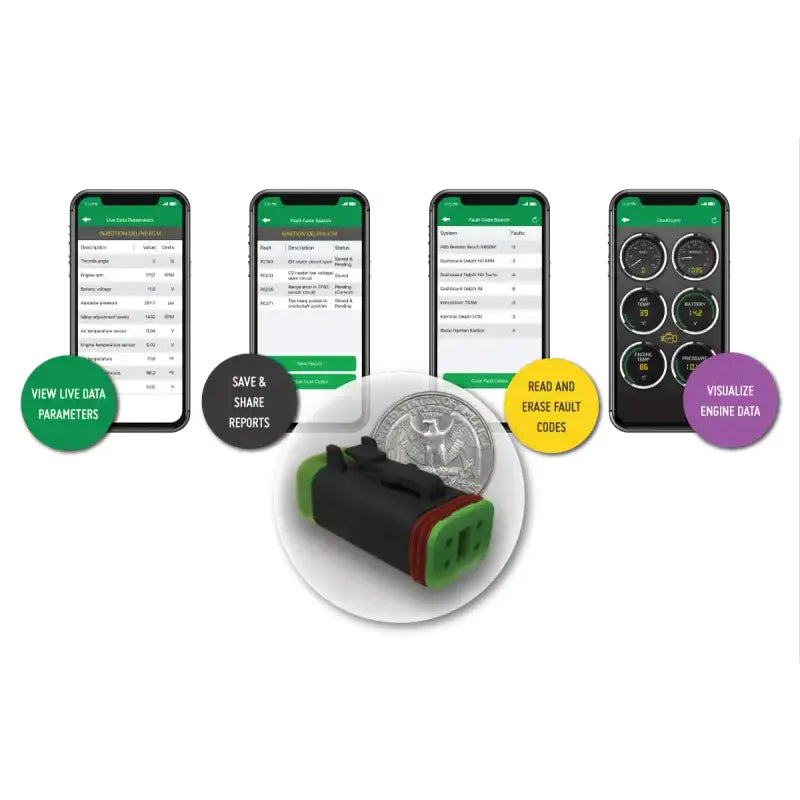 MSDKHD4 Motolink Scan Tool 4 Pin J1850