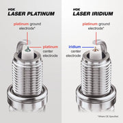 NGK 92924 Spark Plug