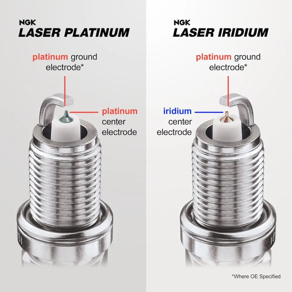 NGK No Supplier Warranty Spark Plug 96972 - Laser Iridium
