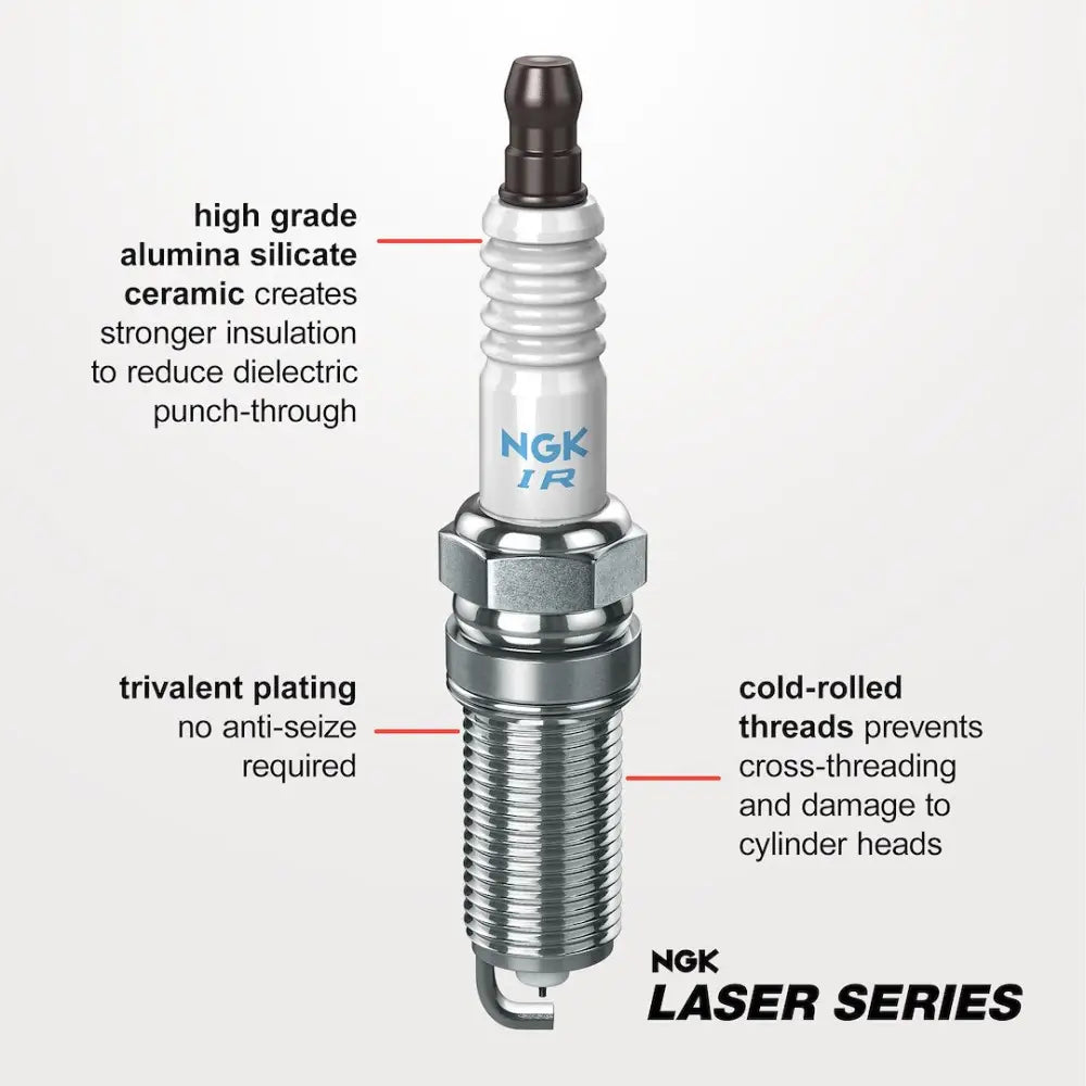 NGK No Supplier Warranty Spark Plug 97080 - 2020-17 Hyundai Elantra 2020-18 HY