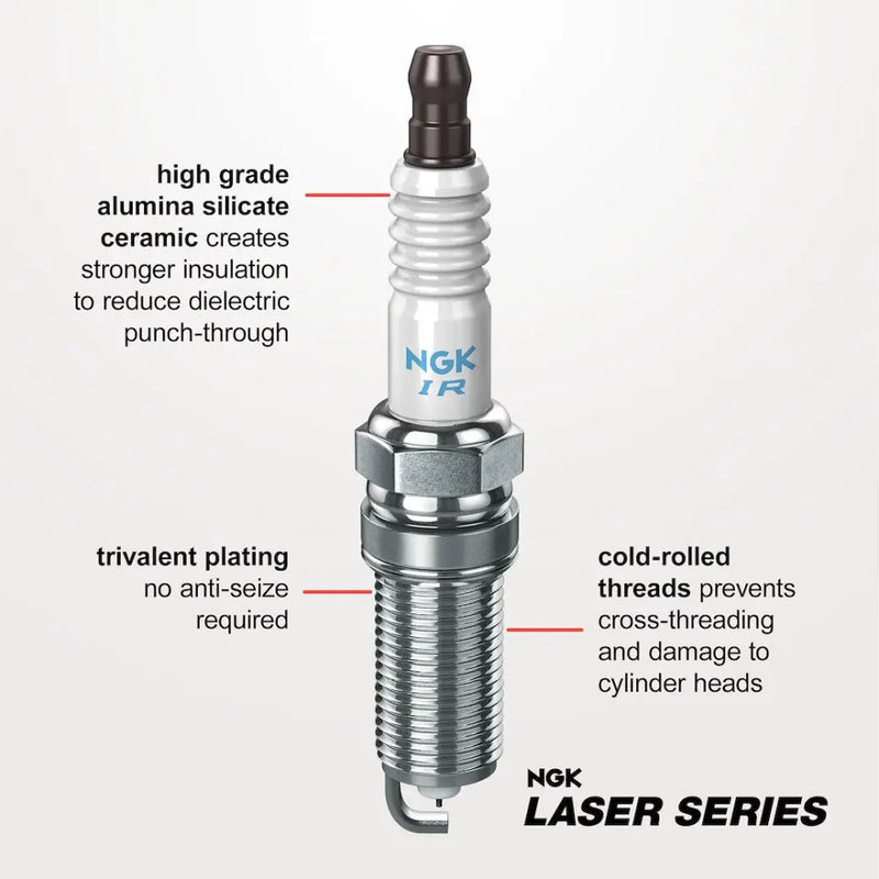 NGK No Supplier Warranty Spark Plug 97080 - 2020-17 Hyundai Elantra 2020-18 HY