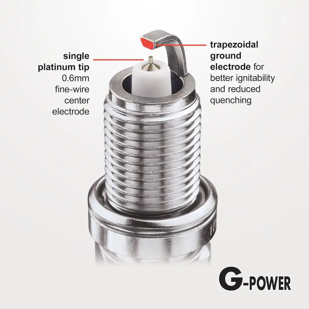 NGK Corrugated Ribs Prevent Flashover Spark Plug 92459 - ZFR5FGP-8E Pack