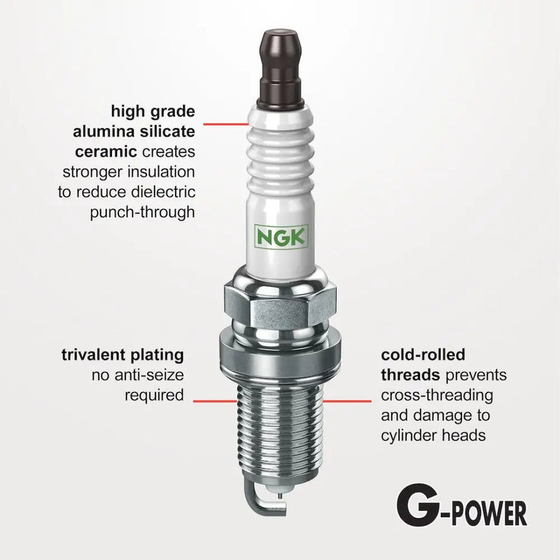 NGK Corrugated Ribs Prevent Flashover Spark Plug 97382 - GR4IX PK