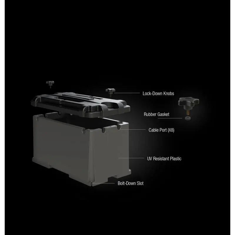 Noco Easy To Install Battery Box HM408 - Volt Dual End End BO