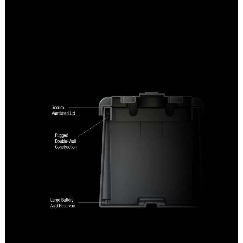 Noco Easy To Install Battery Box HM408 - Volt Dual End End BO