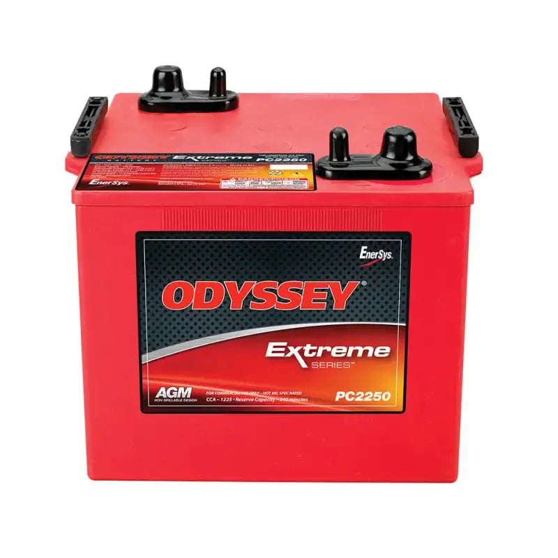 ODS-AGM6M Odyssey Odyssey Pc2250