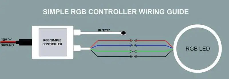 Oracle 5-24V Simple LED Controller w/ Remote - Truck & Automotive