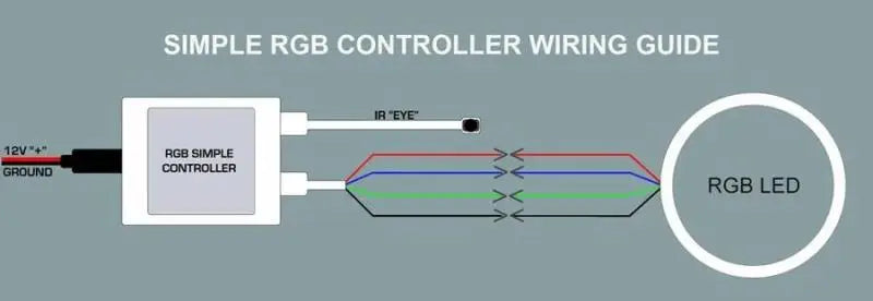 Oracle 5-24V Simple LED Controller w/ Remote - Truck & Automotive