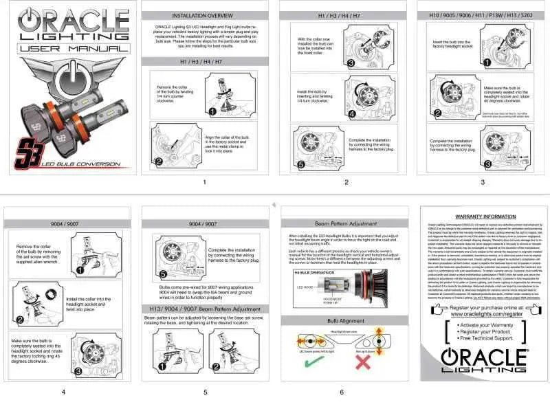 ORACLE Lighting S5231-001