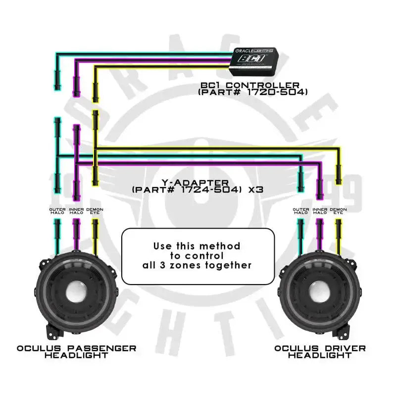 Oracle Lighting Wiring Harness - Truck & Automotive