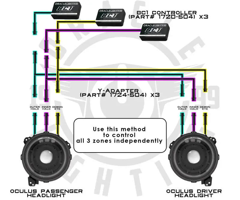 Oracle Lighting Wiring Harness - Truck & Automotive