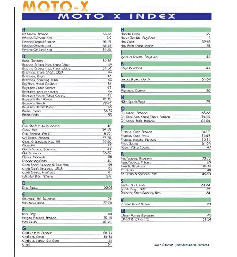 Pivot Works 25-1377-P Premium Wheel Bearing Kit Bearings - Drive