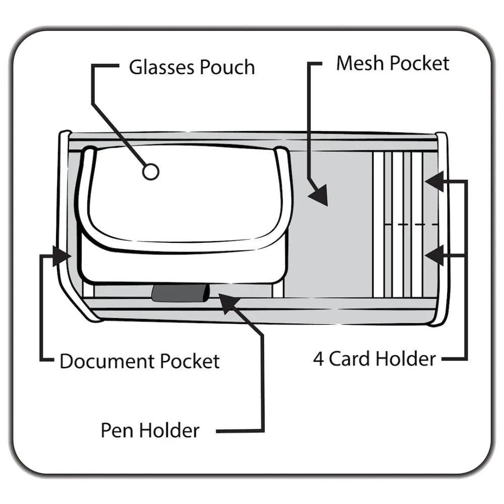 Plasticolor Water-Resistant Fabric For Easy Care Cargo Organizer 006196R01 - Jeep Media Visor