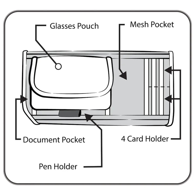 Plasticolor Water-Resistant Fabric For Easy Care Cargo Organizer 006197R01 - Gray Ram Media Visor