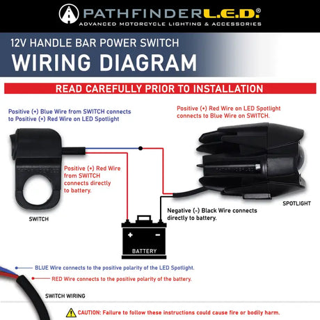Power Switch Mount W/Cable 22mm Mount 18in Power Cable - PATHFINDER
