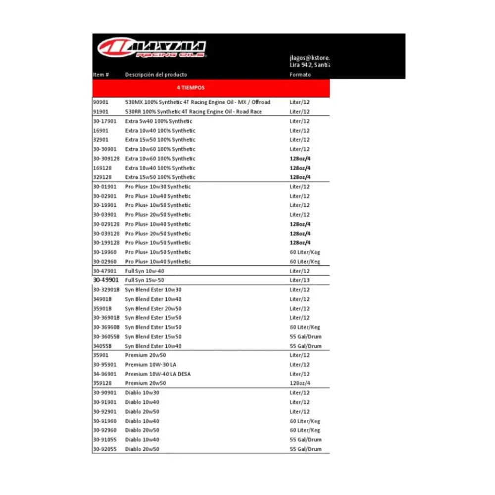 List of motor oils on Pro Filter MTX-1004-01 Air Filter Premium Hon