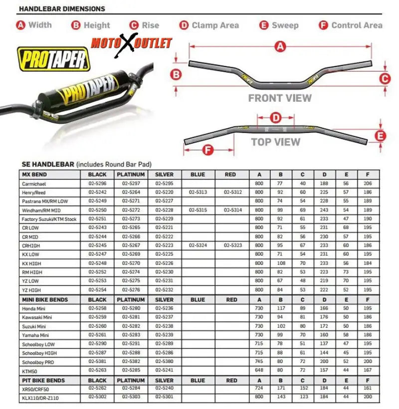 ProTaper SE KX Low Handlebar - Silver - 025225 - Controls