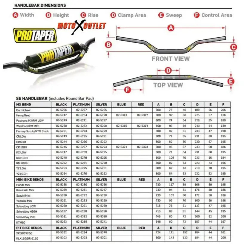 ProTaper SE KX Low Handlebar - Silver - 025225 - Controls