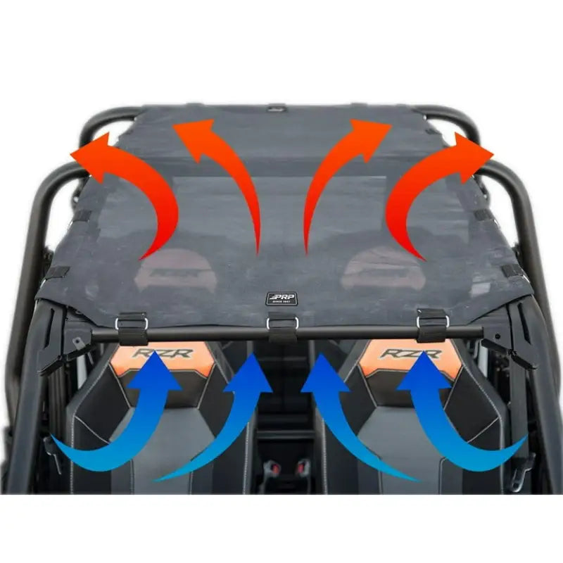 PRP Coolshade Bimini Top Rzr - T33 - Misc Powersports