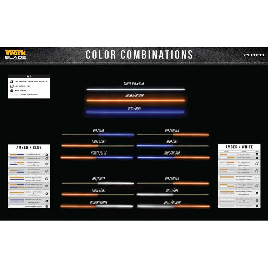 Putco Easy To Install Light Bar 93009-44 - Bss Rck Blades 44IN