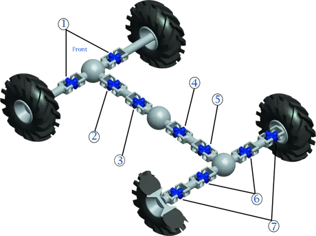 Universal joint for KAF620A Mule front axle on QuadBoss 93-99 Kawasaki KAF620A Mule 2510