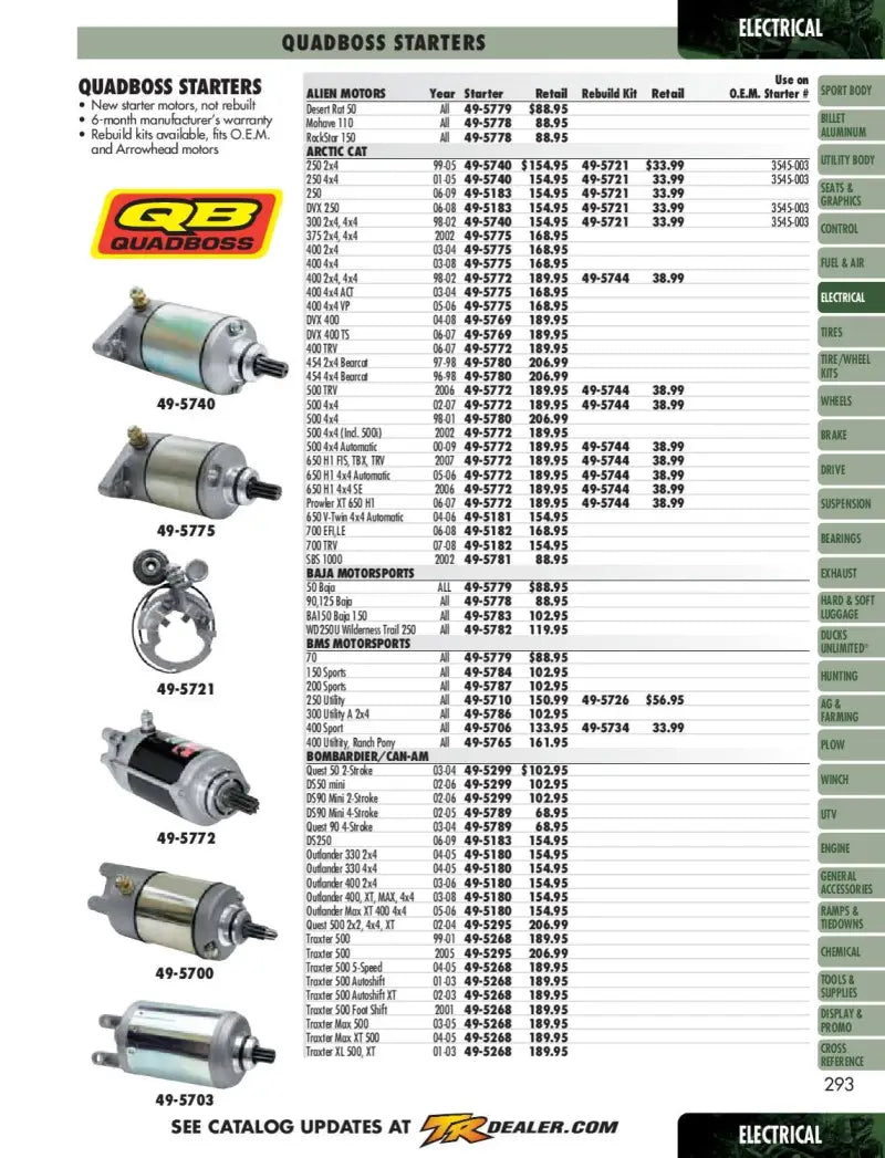 QuadBoss motor starter for Arctic Cat 98-01 400 2x4 quad, starter catalog shot