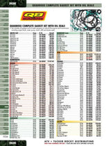 QuadBoss Qb Perfrm Sp Utlty Cltch gasket set for Canam utility clutch upgrade