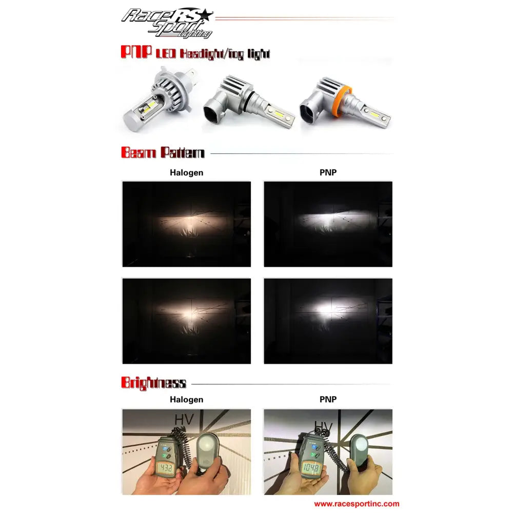 Racesport LT RSPNP9007 Driving/ Fog Light Bulb