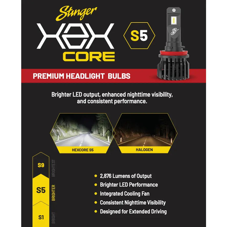 Racesport LT S59005 Headlight Bulb