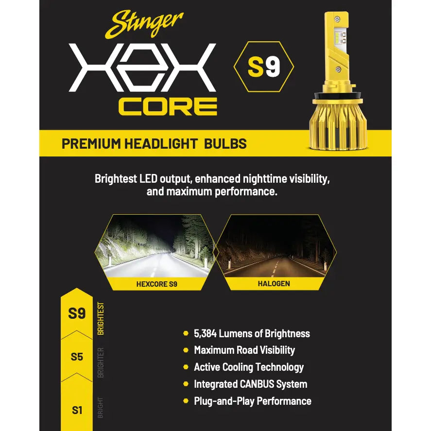 Racesport LT S9H1 Headlight Bulb