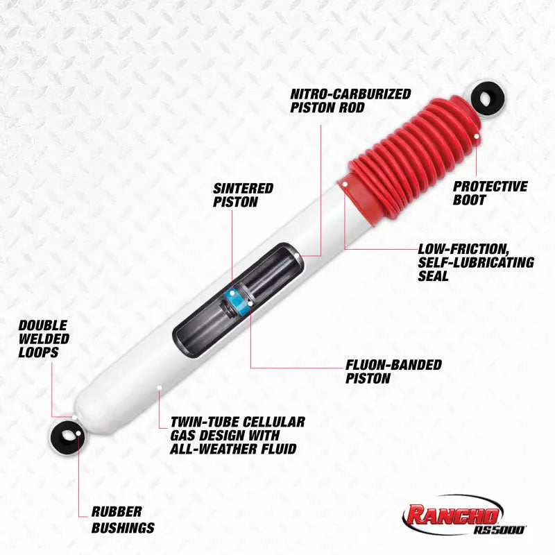 Rancho 63-69 Jeep Gladiator Front RS5000 Steering Stabilizer - RS5403
