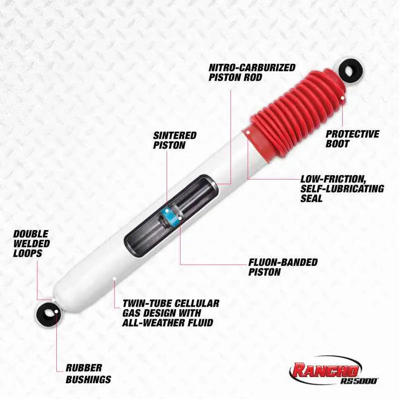 Rancho RS5401
