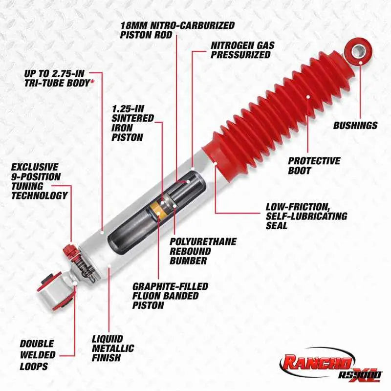 Rancho RS999207