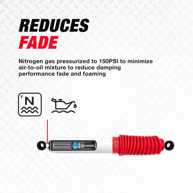Rancho Limited Lifetime Warranty Shock Absorber RS55067 - RS5000X