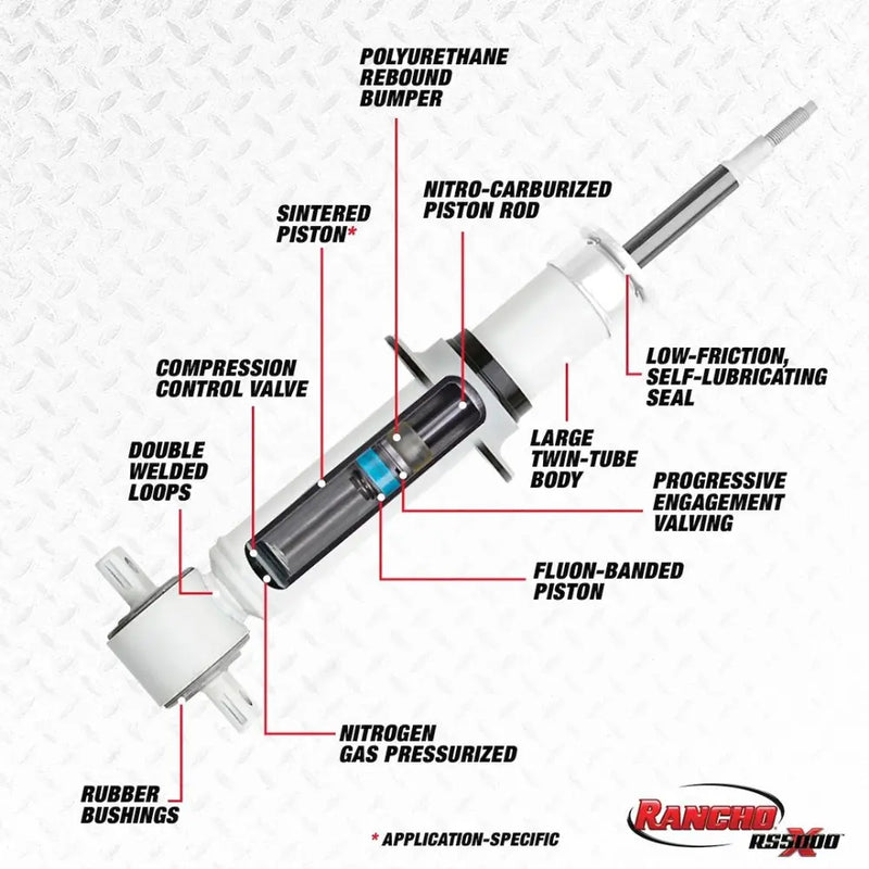 Rancho Limited Lifetime Warranty Shock Absorber RS551834 - RS5000X Loaded
