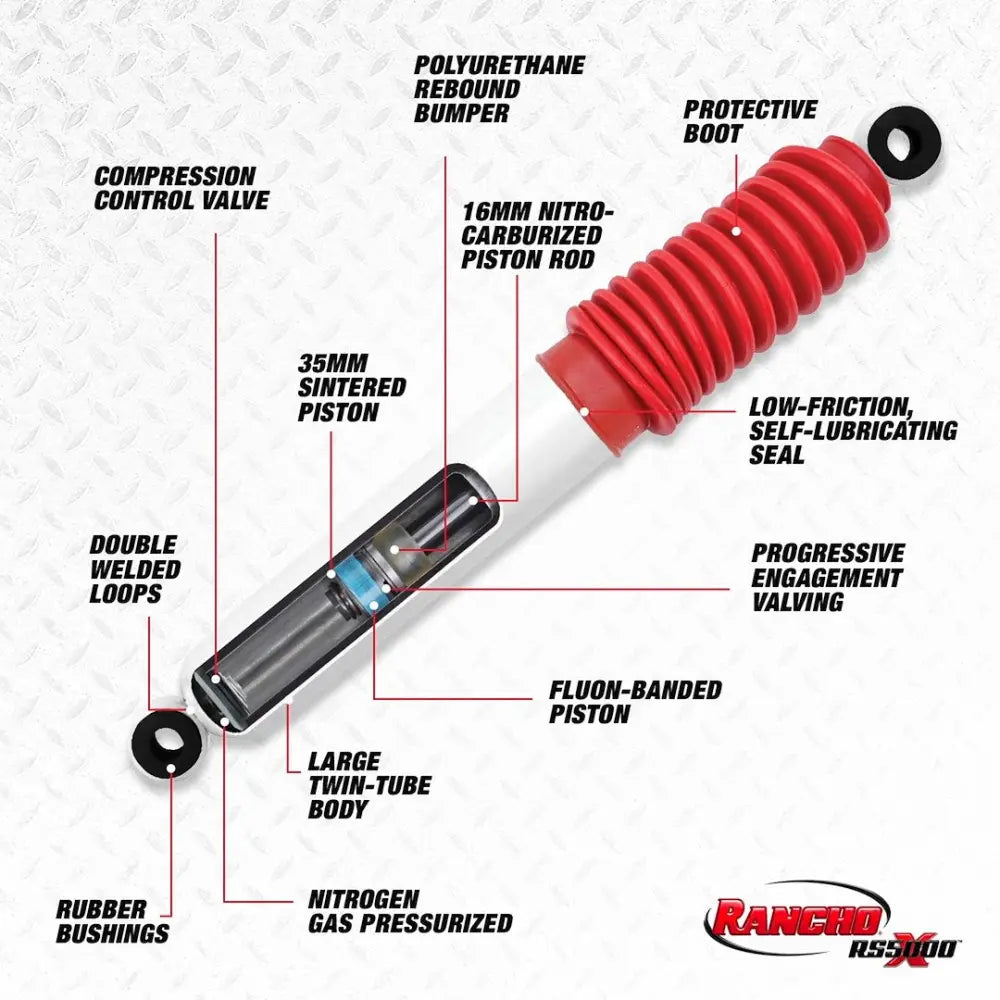 Rancho Limited Lifetime Warranty Shock Absorber RS55376 - RS5000X