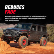 Rancho Limited Lifetime Warranty Shock Absorber RS994331 - Suspension