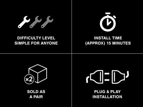 Raxiom 15-22 Ford Mustang Axial Series LED Side Marker Lights Rear (Smoked) - Truck & Automotive