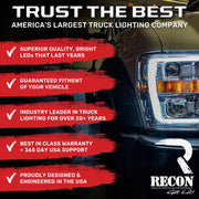 Recon Access SAE And Dot-Compliant Tail Light Assembly 264279BK - Ford 21-23 Bronco This Part Replac