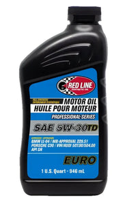 12224 Oil