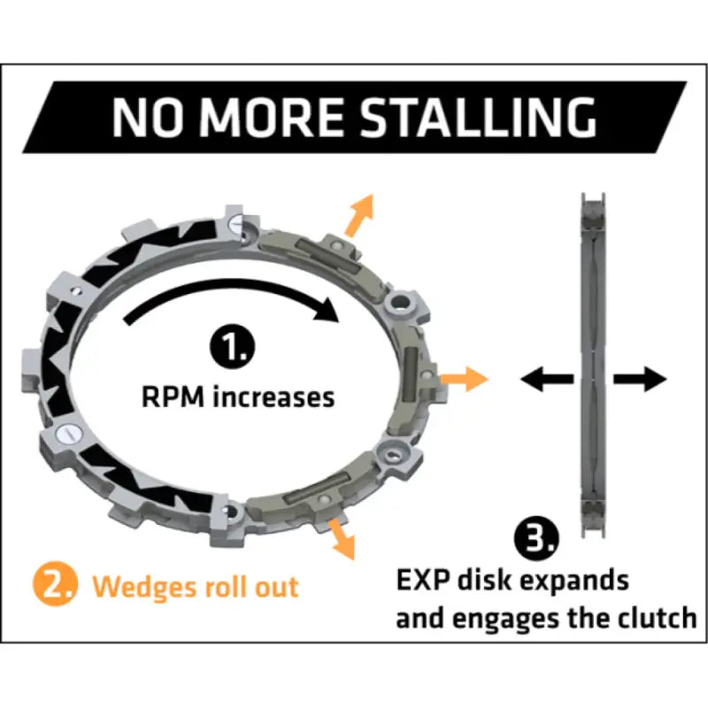 Rekluse Racing RMS-8907070 Radiuscx 4.0 Clutch Yam