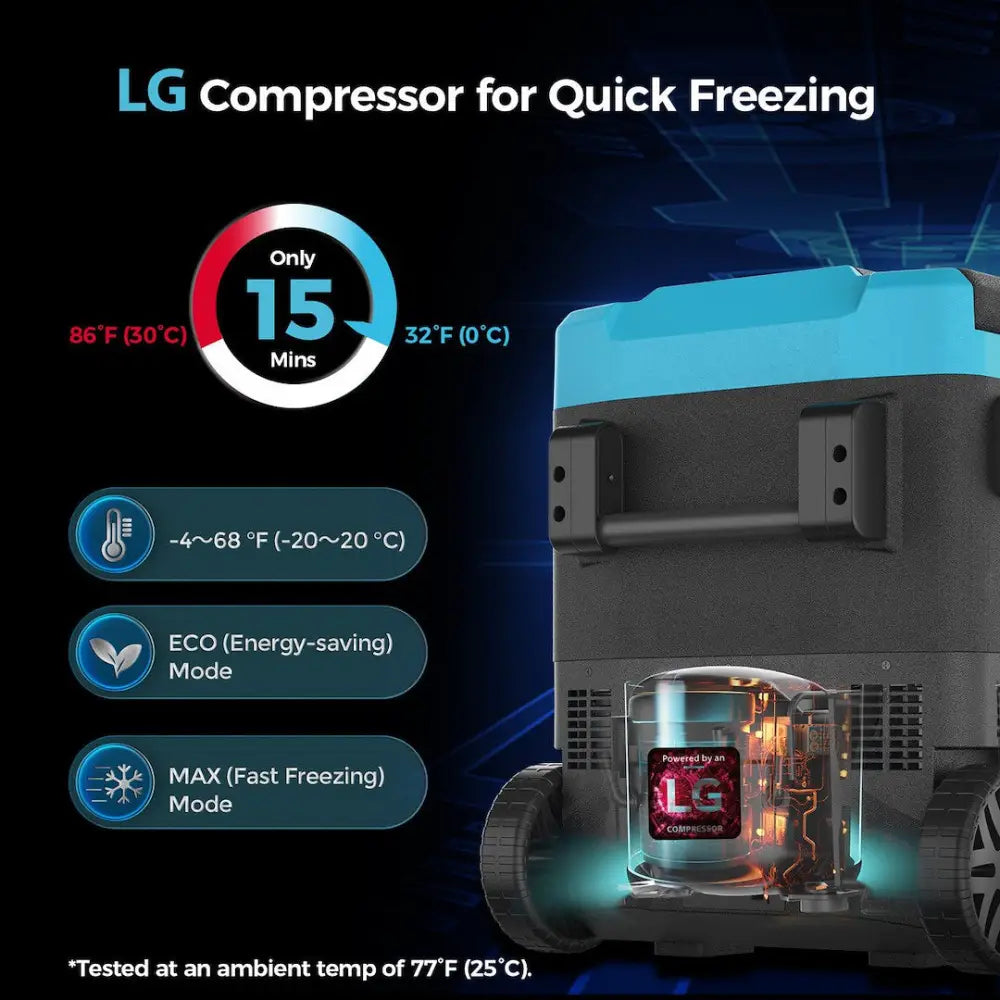 Renogy CFC-Free Excellent Heat Insulation Refrigerator DCCR50L-G1-US - 53 Quart Portable
