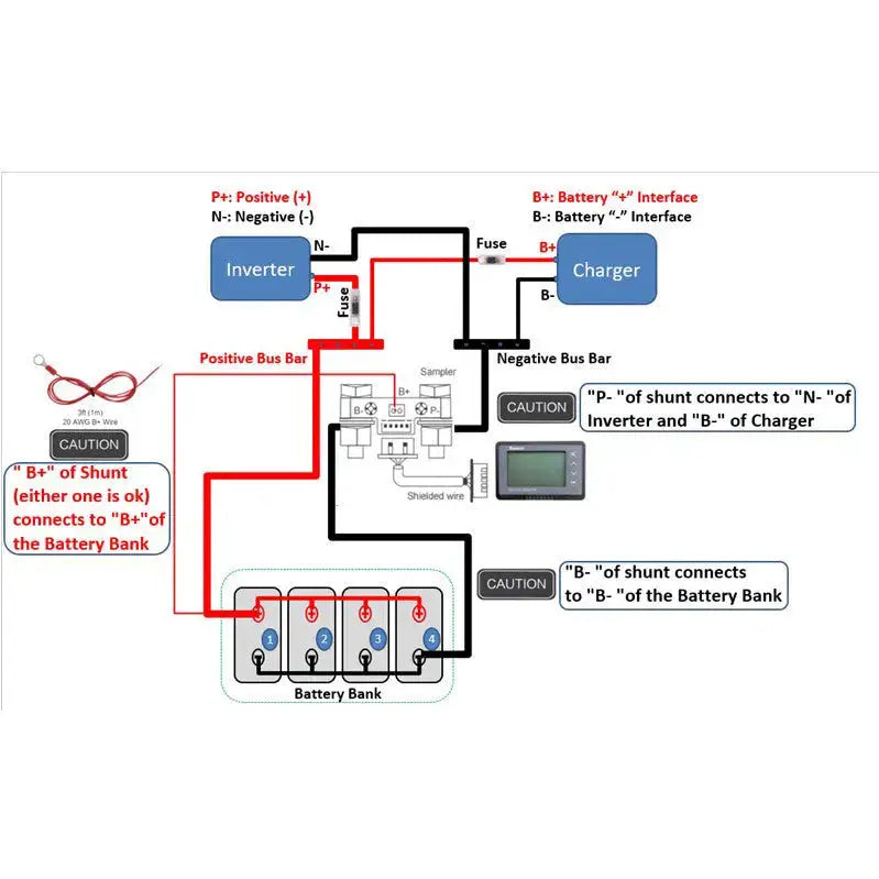 Renogy Easy To Install Battery Monitor RBM500-G3-US - 500A Shunt